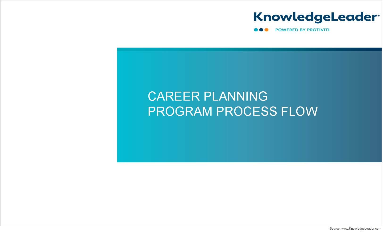 Screenshot of the first page of Career Planning Program Process Flow
