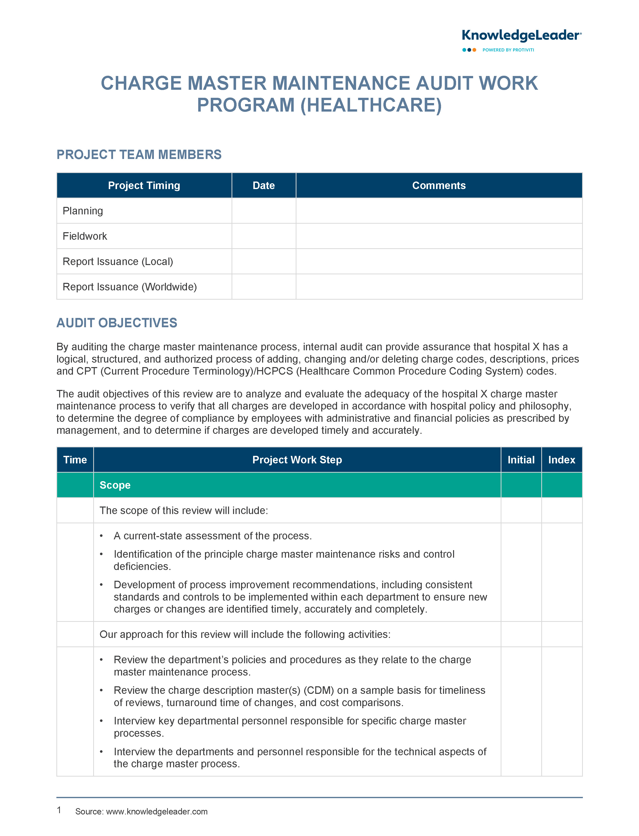 screenshot of the first page of Charge Master Maintenance Audit Work Program (Healthcare)