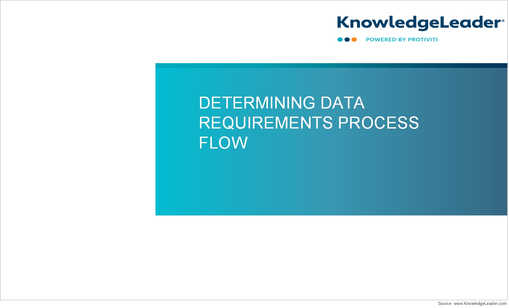 Screenshot of the first page of Determining Data Requirements Process Flow