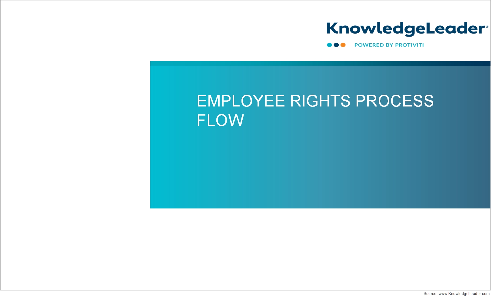 Screenshot of the first page of Employee Rights Process Flow