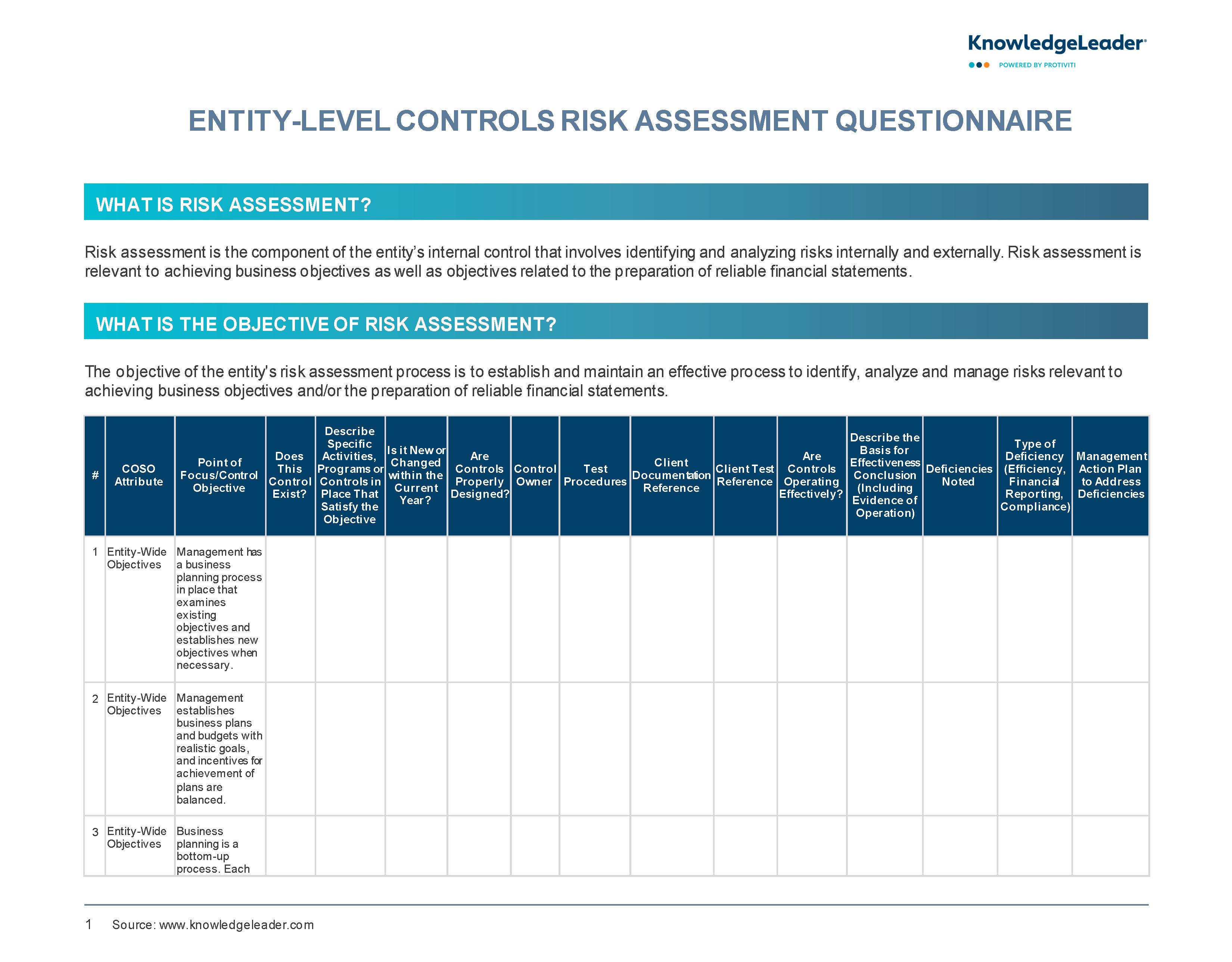 Screenshot of the first page of Entity-Level Controls Risk Assessment Questionnaire