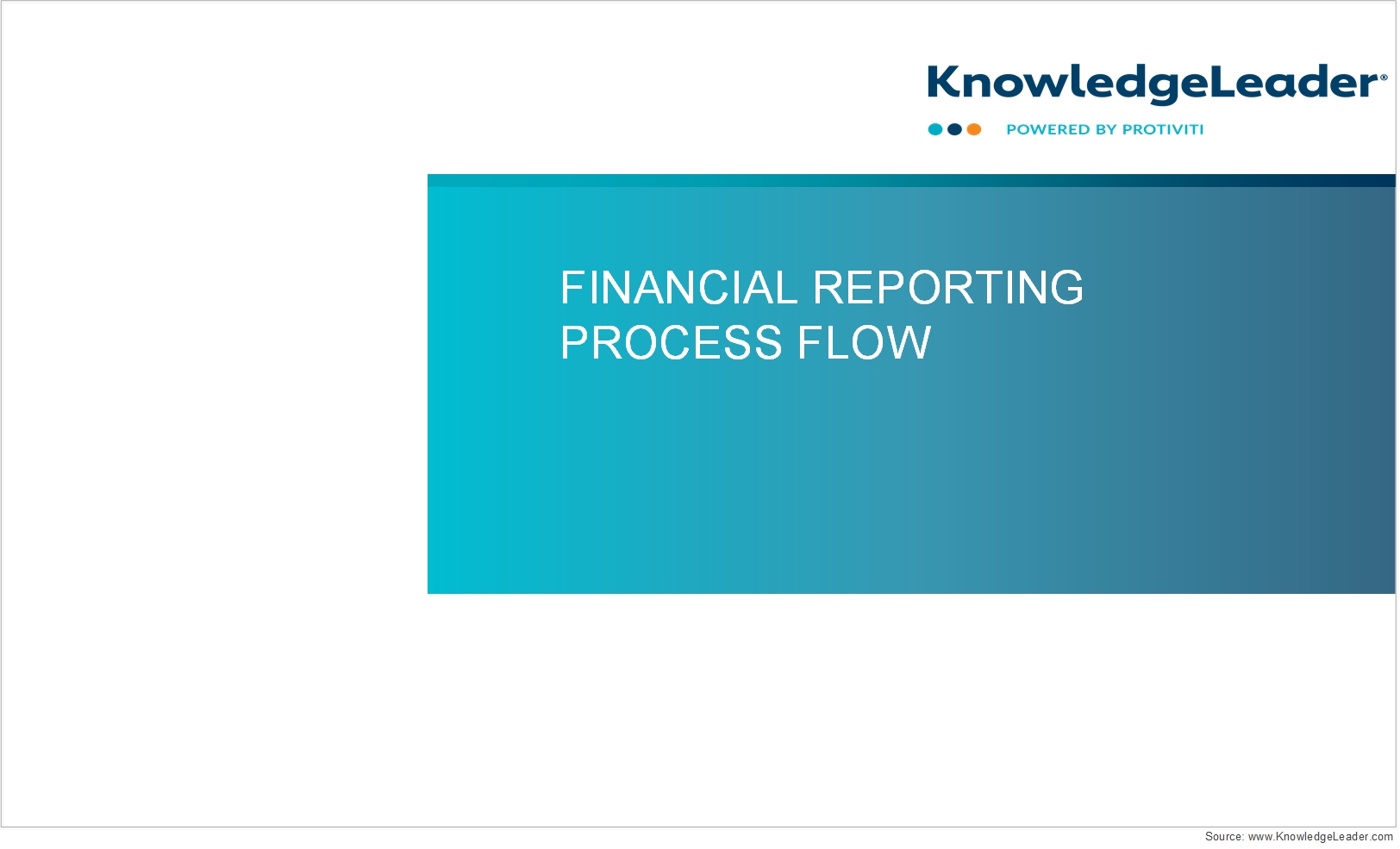 Screenshot of the first page of Financial Reporting Process Flow