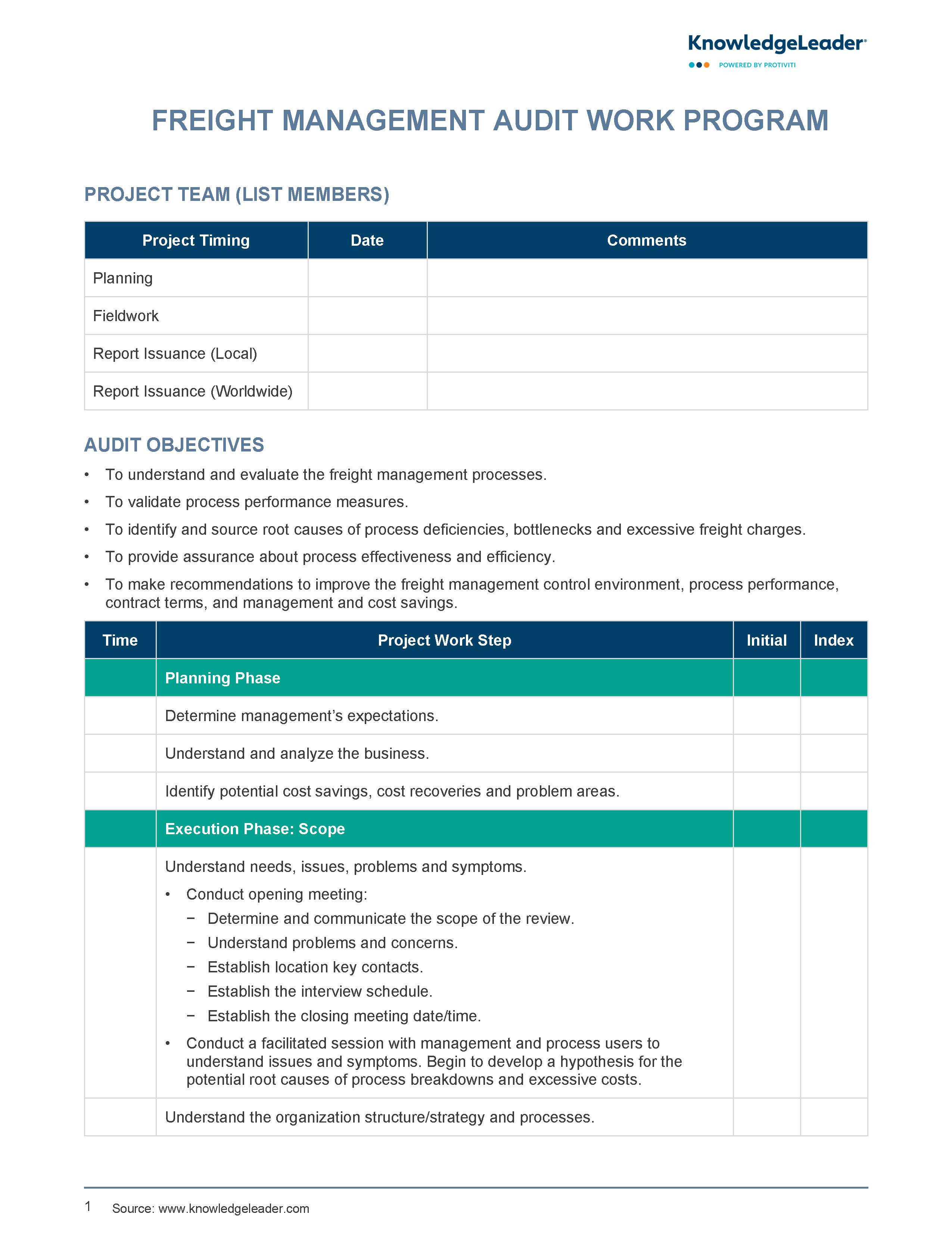 Screenshot of the first page of Freight Management Audit Work Program