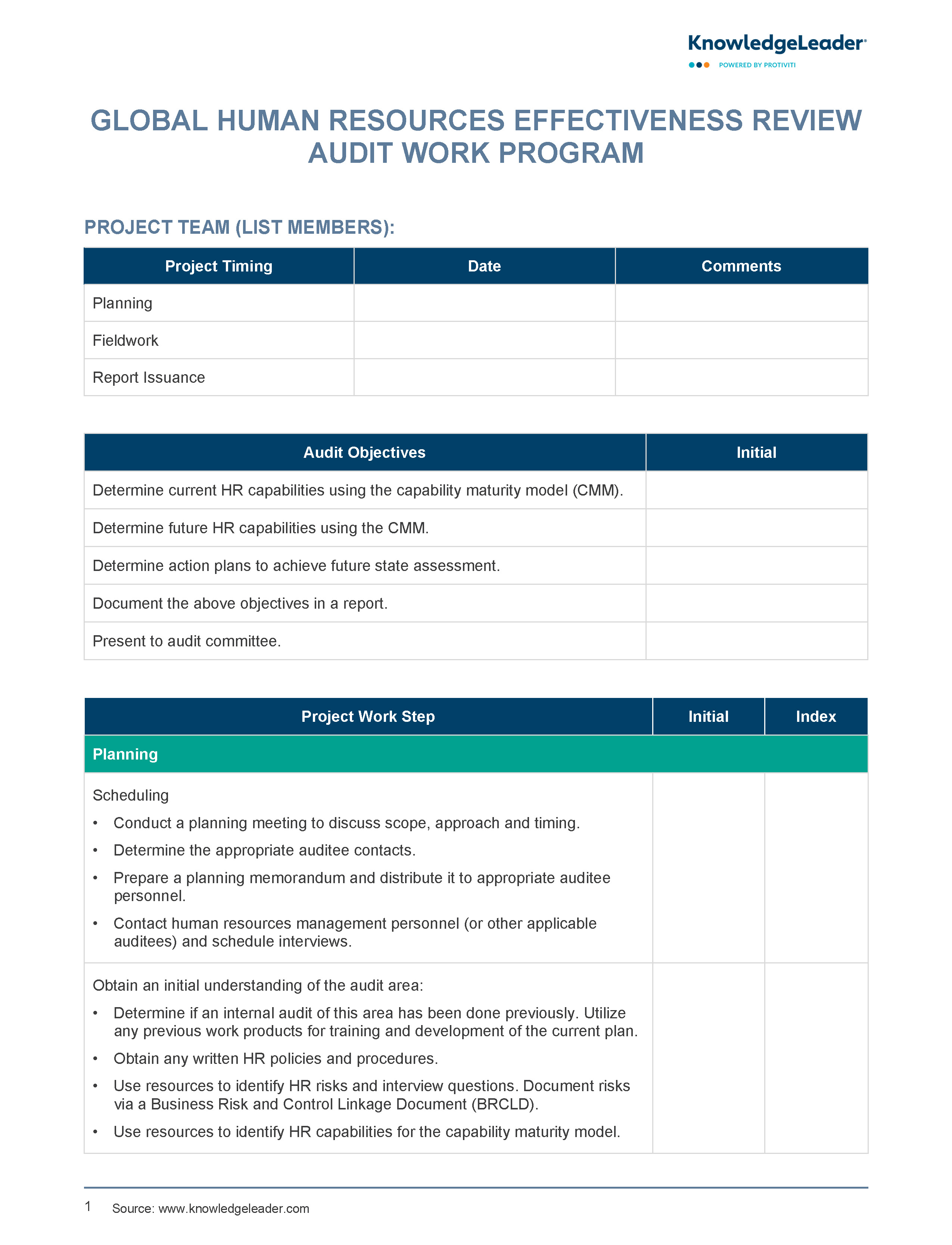 Screenshot of the first page of Global Human Resources Effectiveness Review Audit Work Program