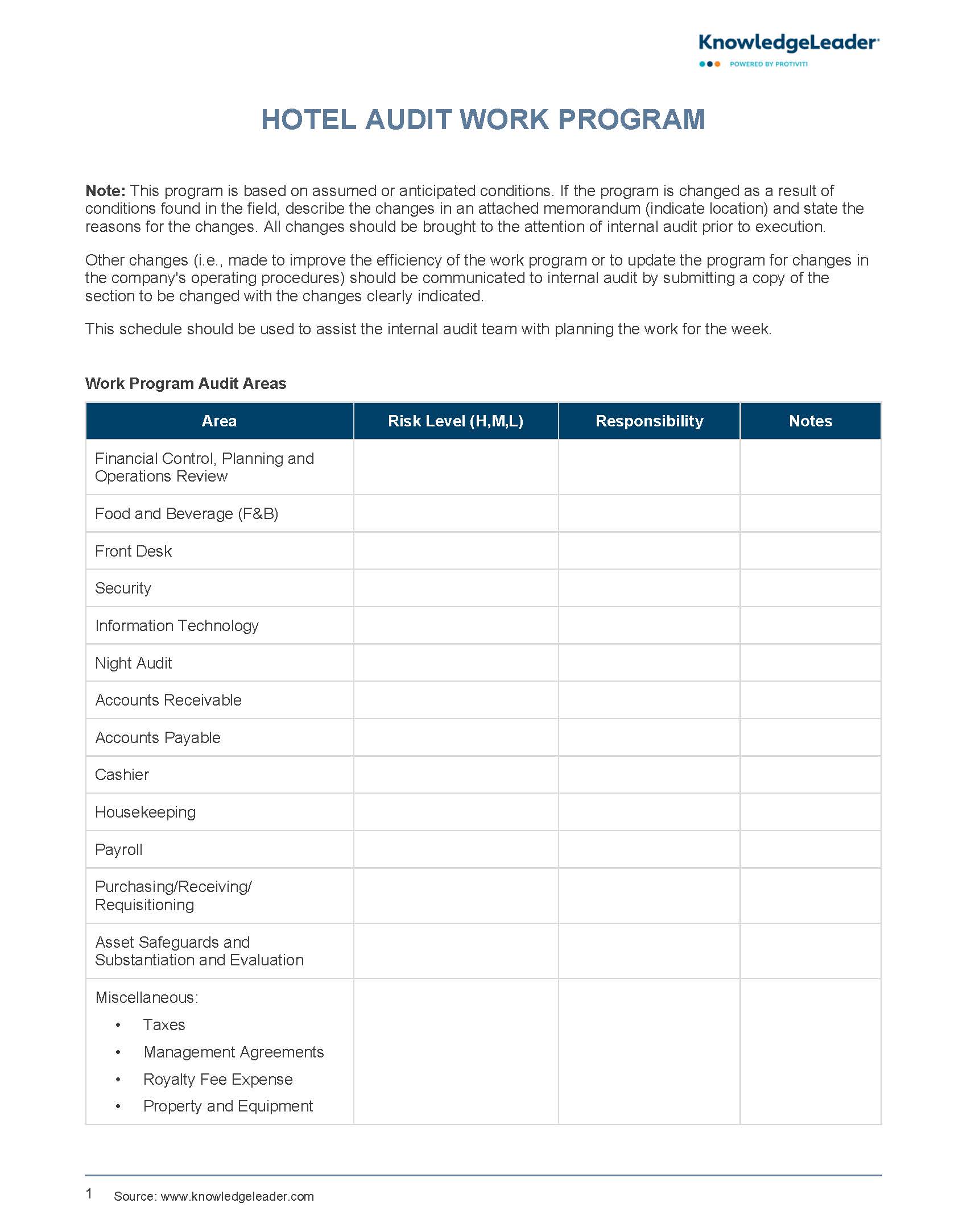 Screenshot of the first page of Hotel Audit Work Program