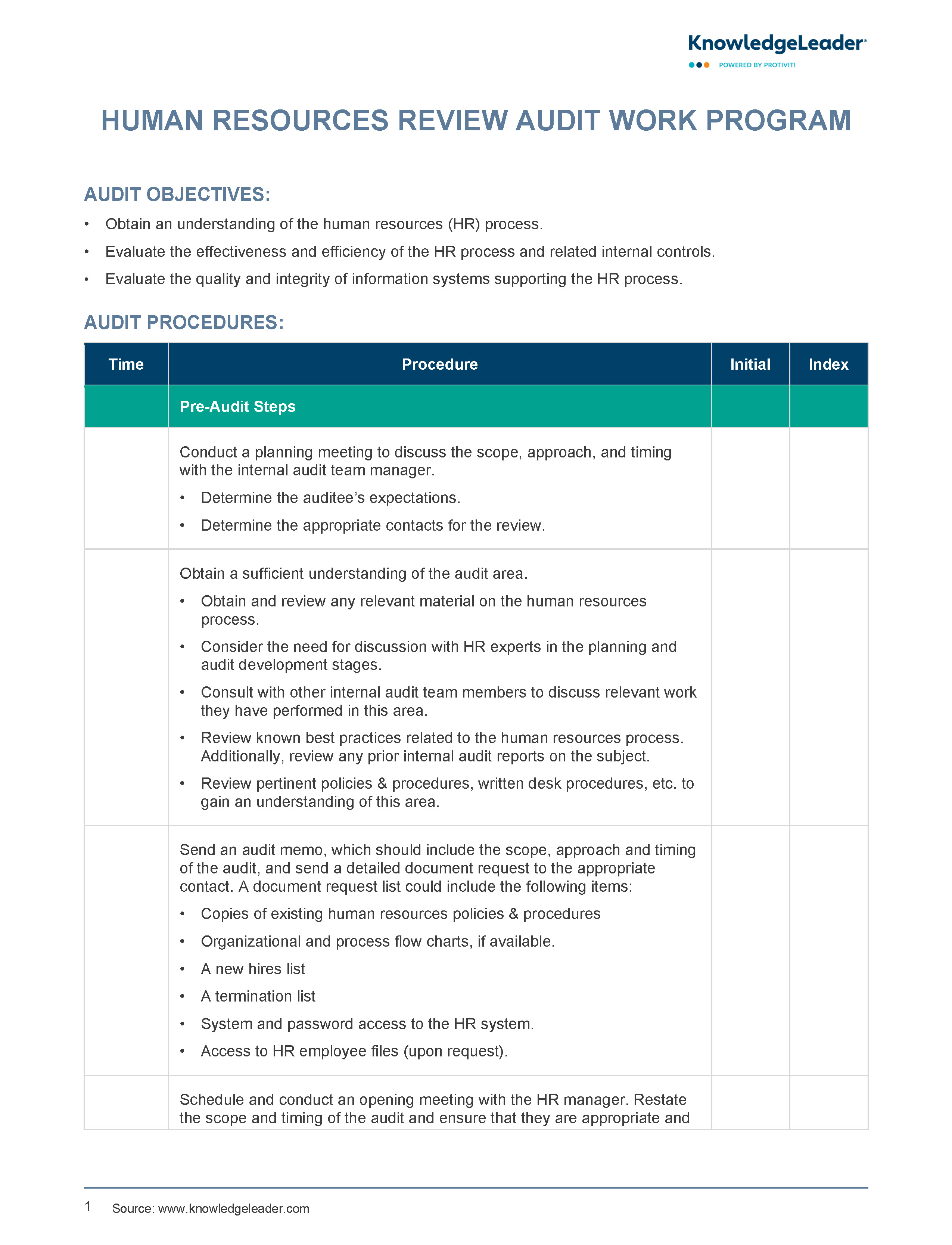 screenshot of first page of Human Resources Review Audit Work Program