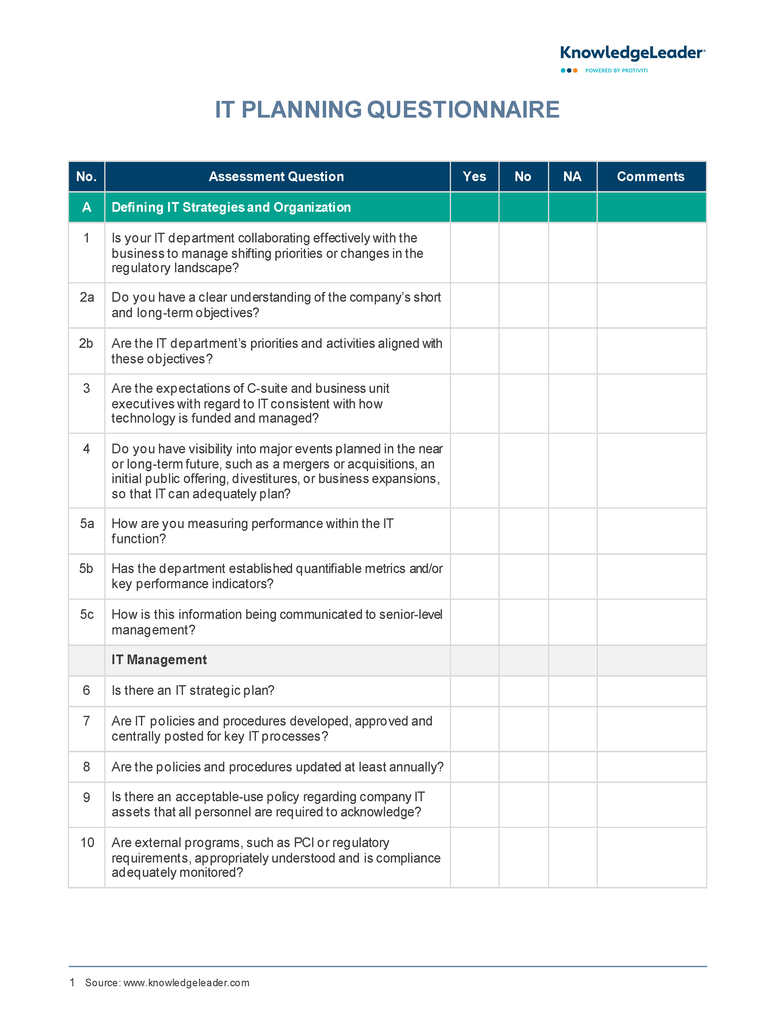 Screenshot of the first page of IT Planning Questionnaire