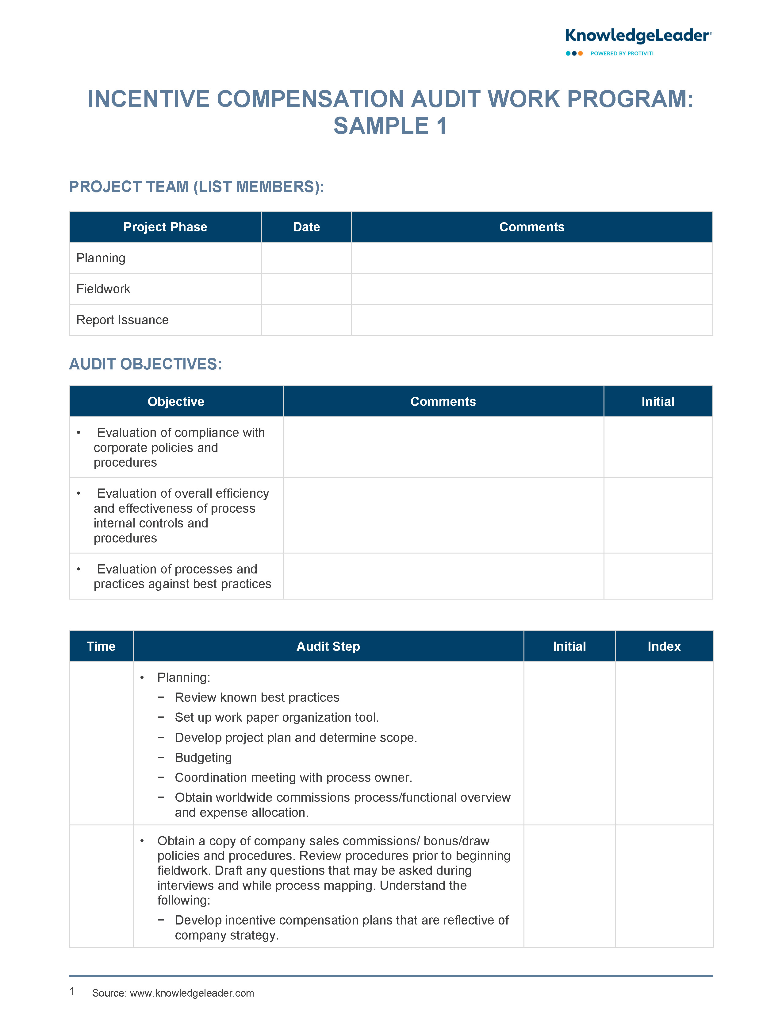 Screenshot of the first page of Incentive Compensation Audit Work Program