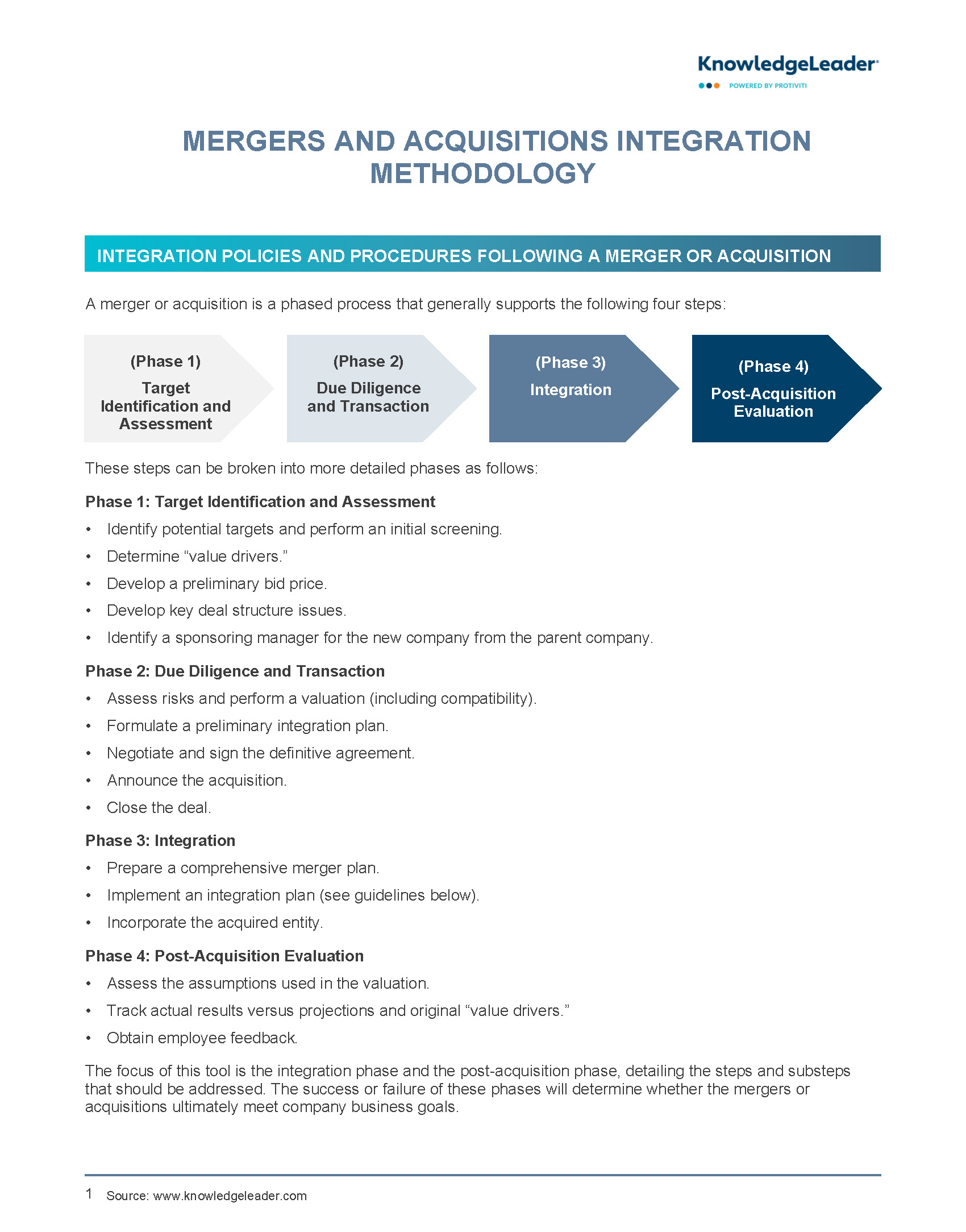 Screenshot of the first page of Mergers and Acquisitions Integration Methodology