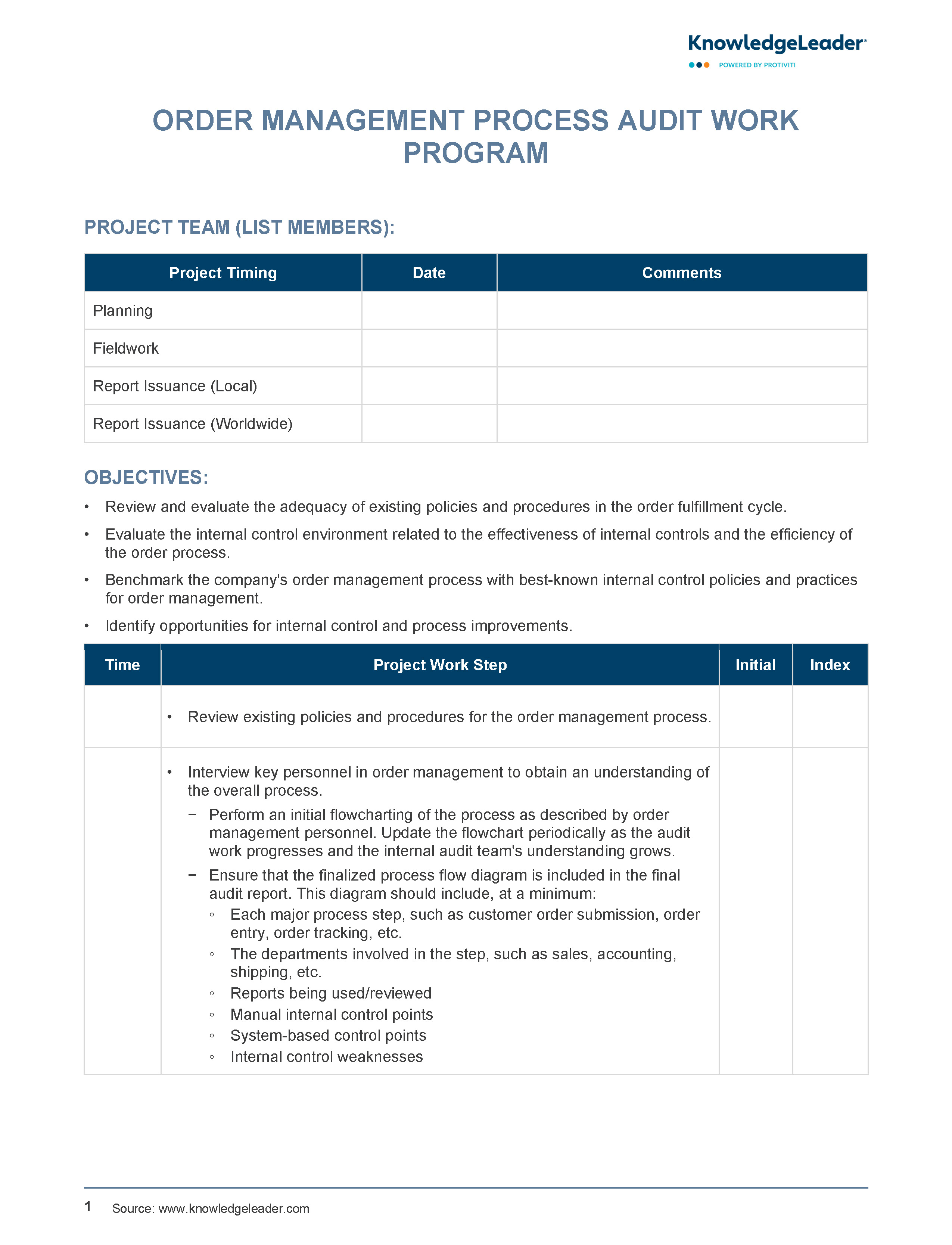 screenshot of the first page of Order Management Process Audit Work Program