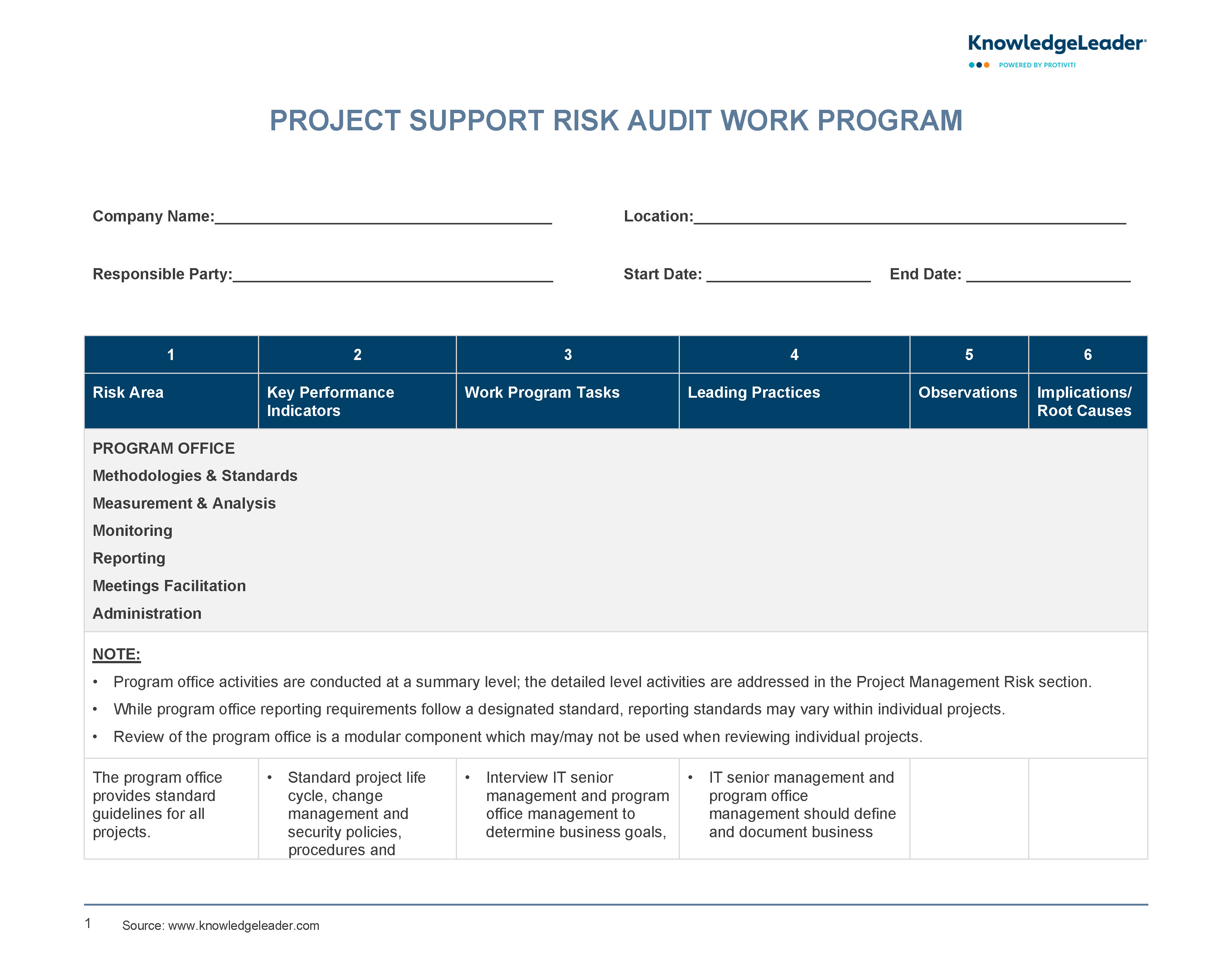 Screenshot of the first page of Project Support Risk Audit Work Program