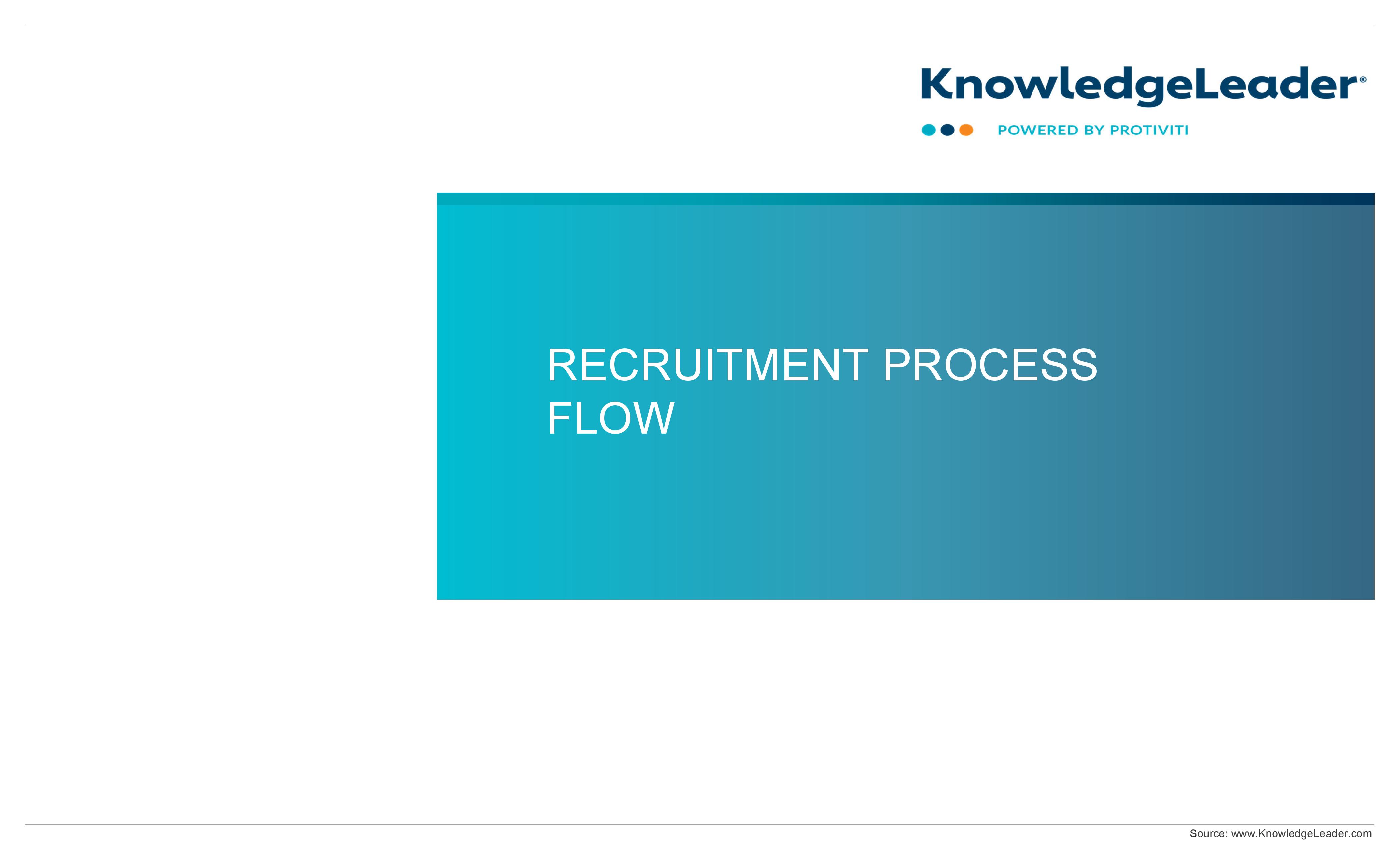 screenshot of first page of Recruitment Process Flow