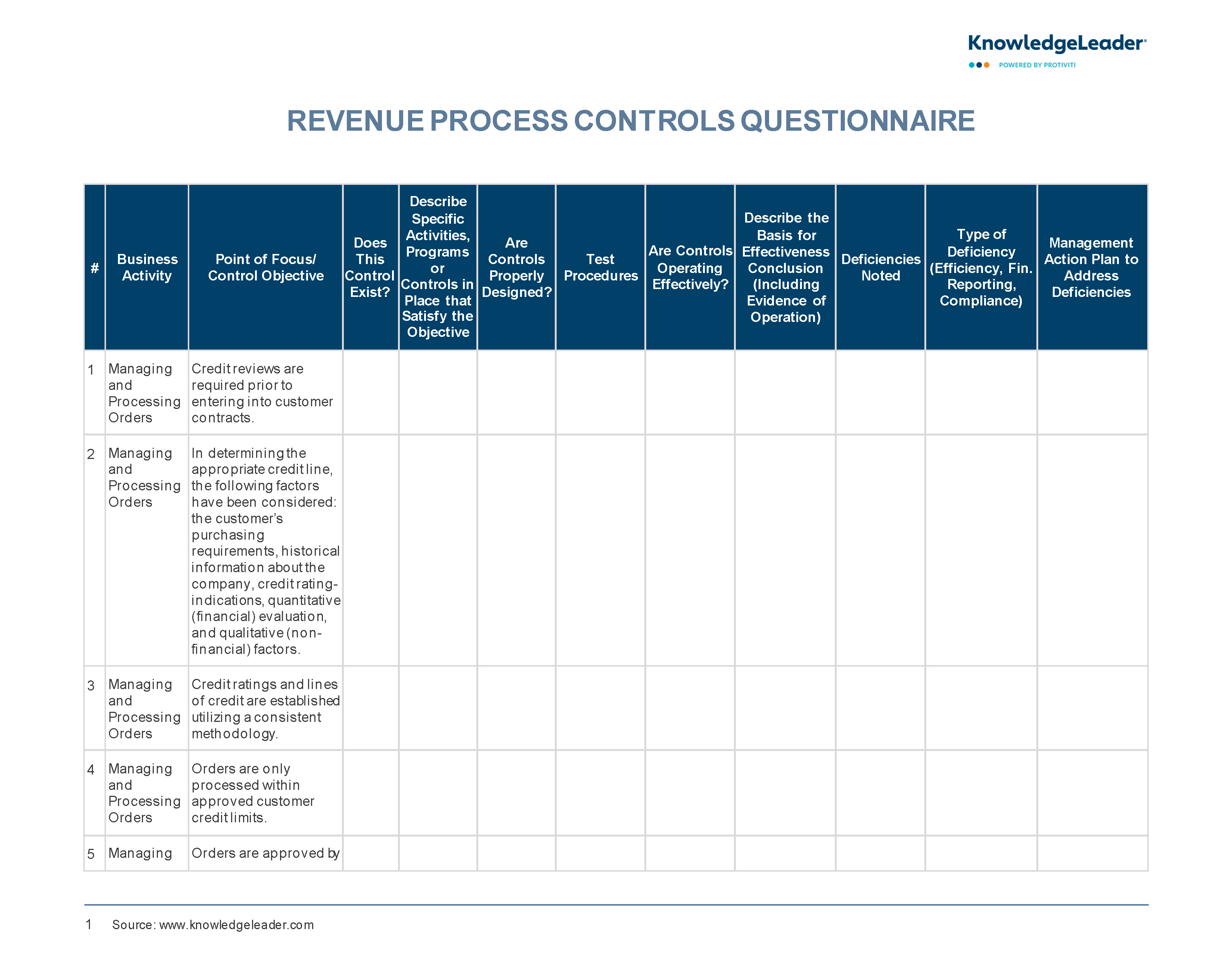 Screenshot of the first page of Revenue Process Controls Questionnaire