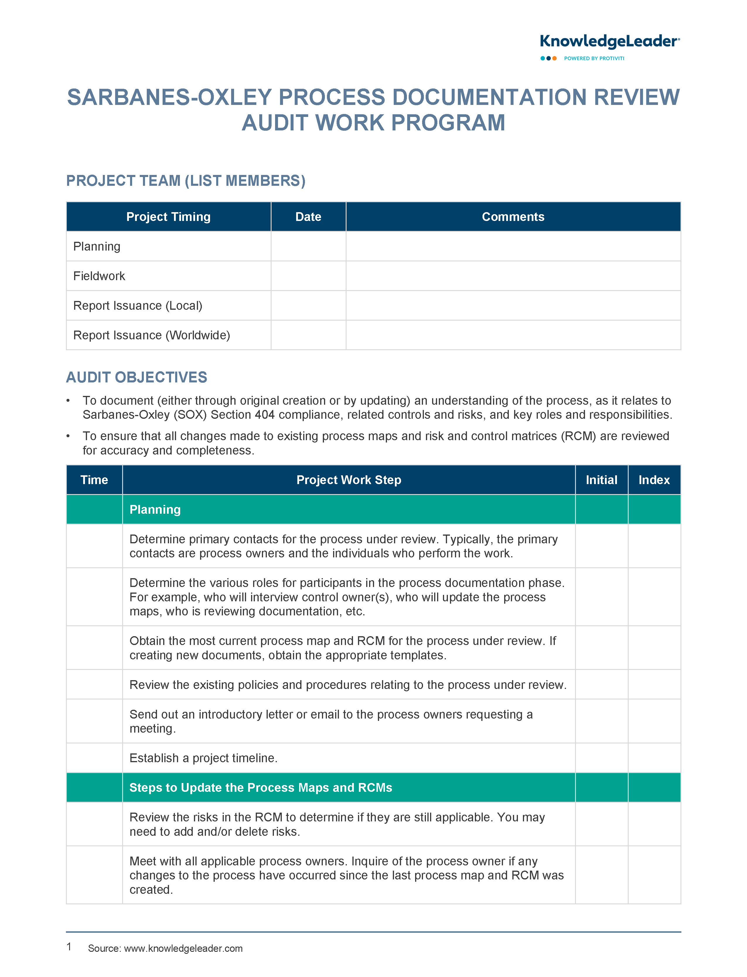 Screenshot of the first page of SOX Process Documentation Review Audit Work Program