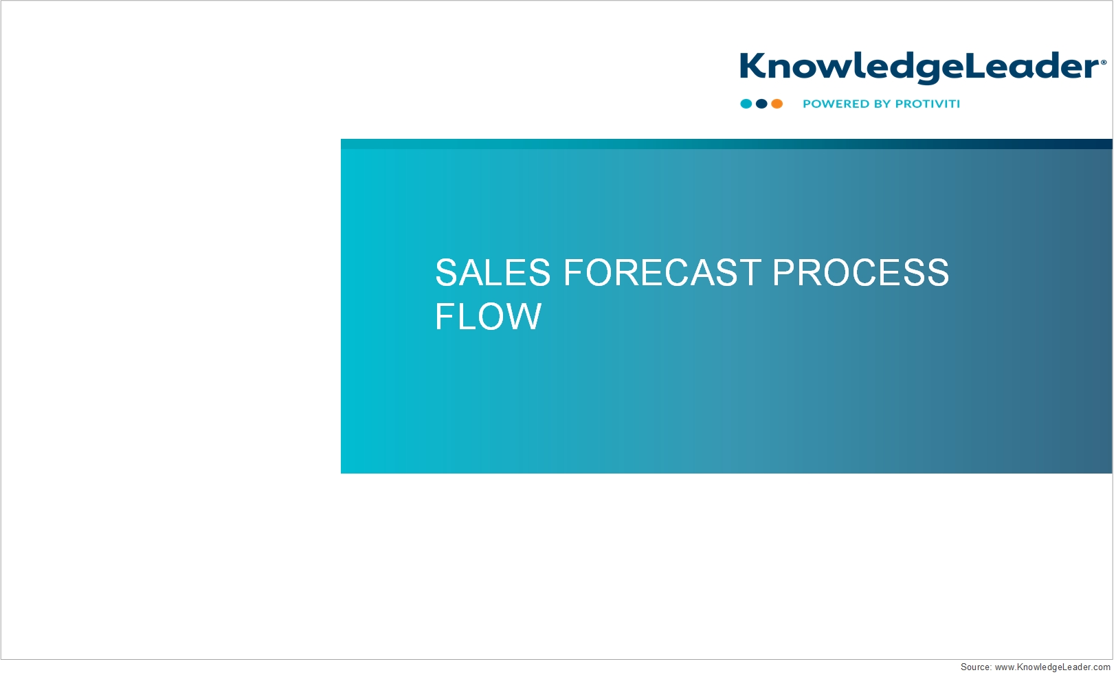 Screenshot of the first page of Sales Forecast Process Flow