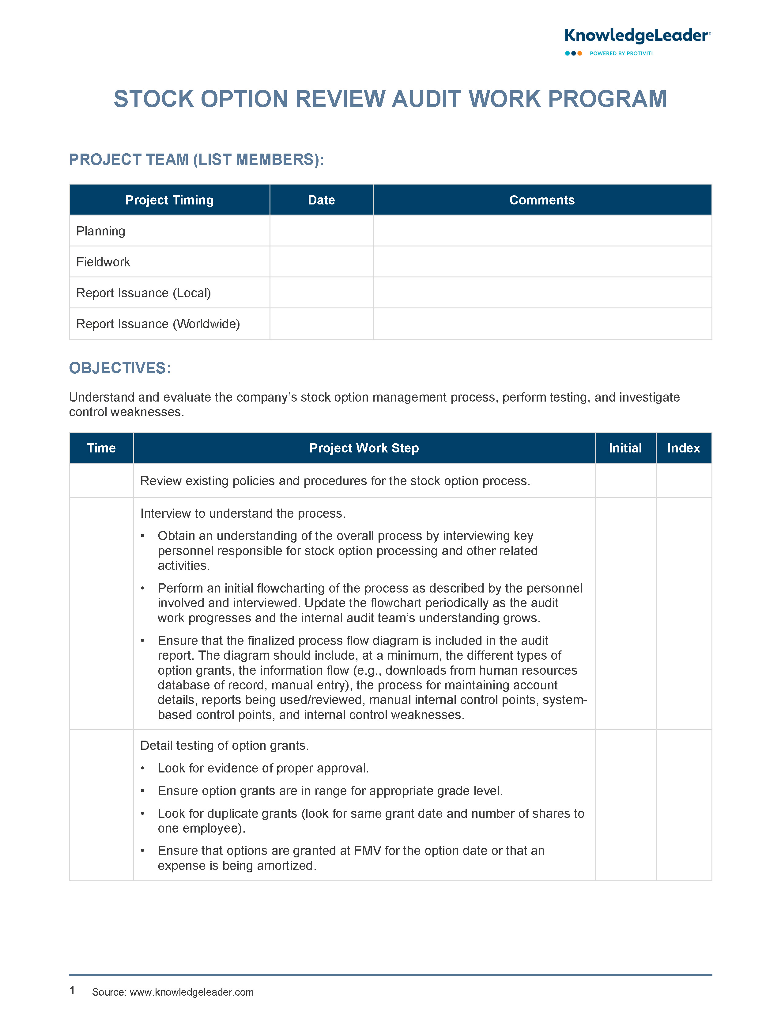 Screenshot of the first page of Stock Option Review Audit Work Program