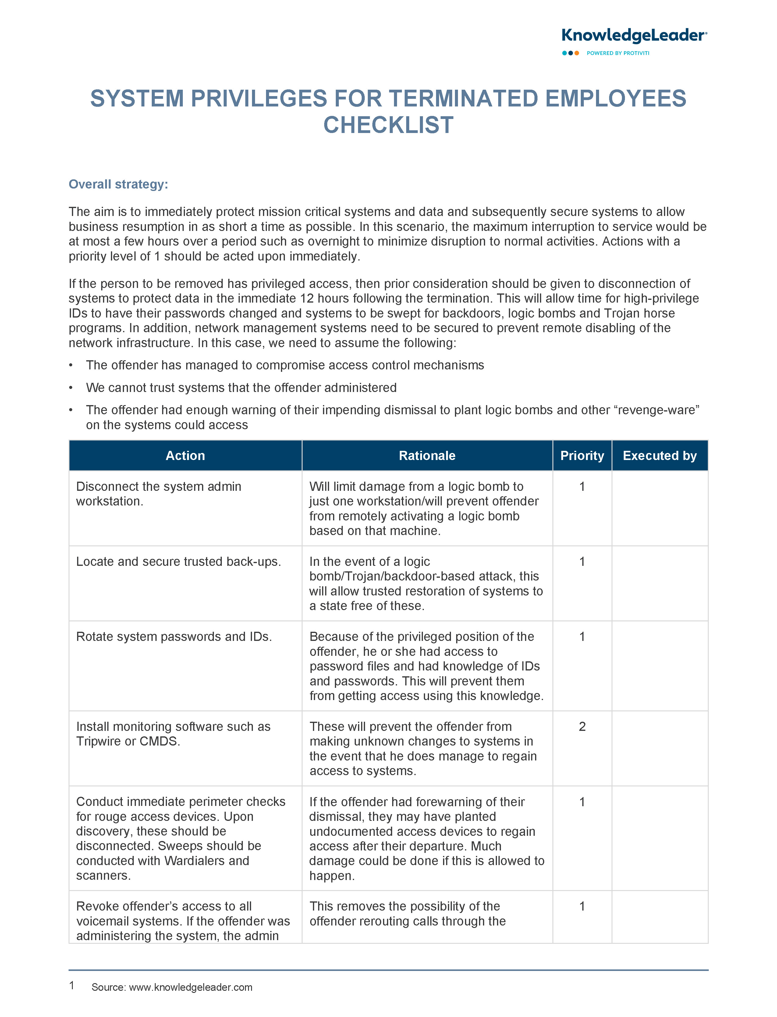 Screenshot of the first page of System Privileges for Terminated Employees Checklist