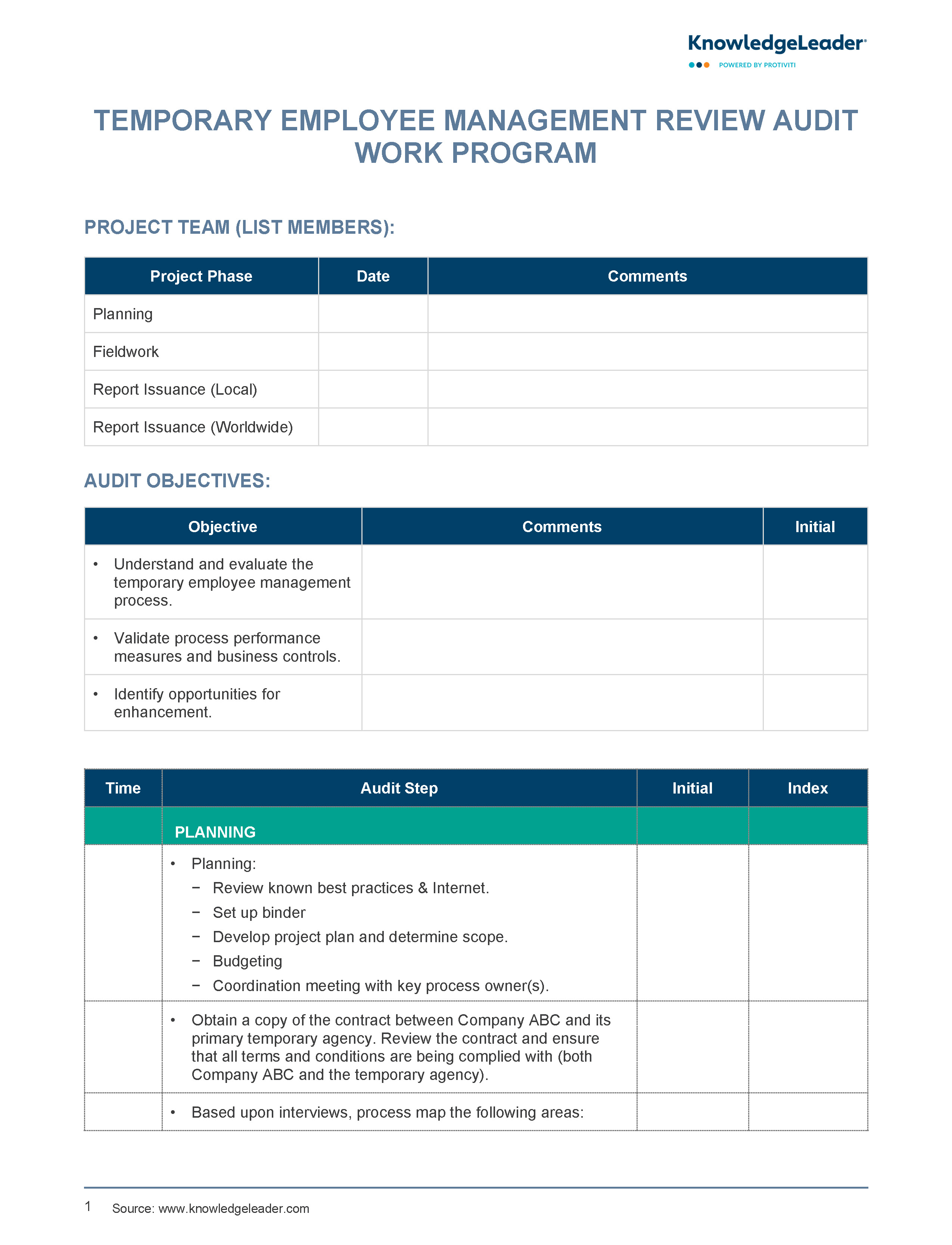 Screenshot of the first page of Temporary Employee Management Review Work Program