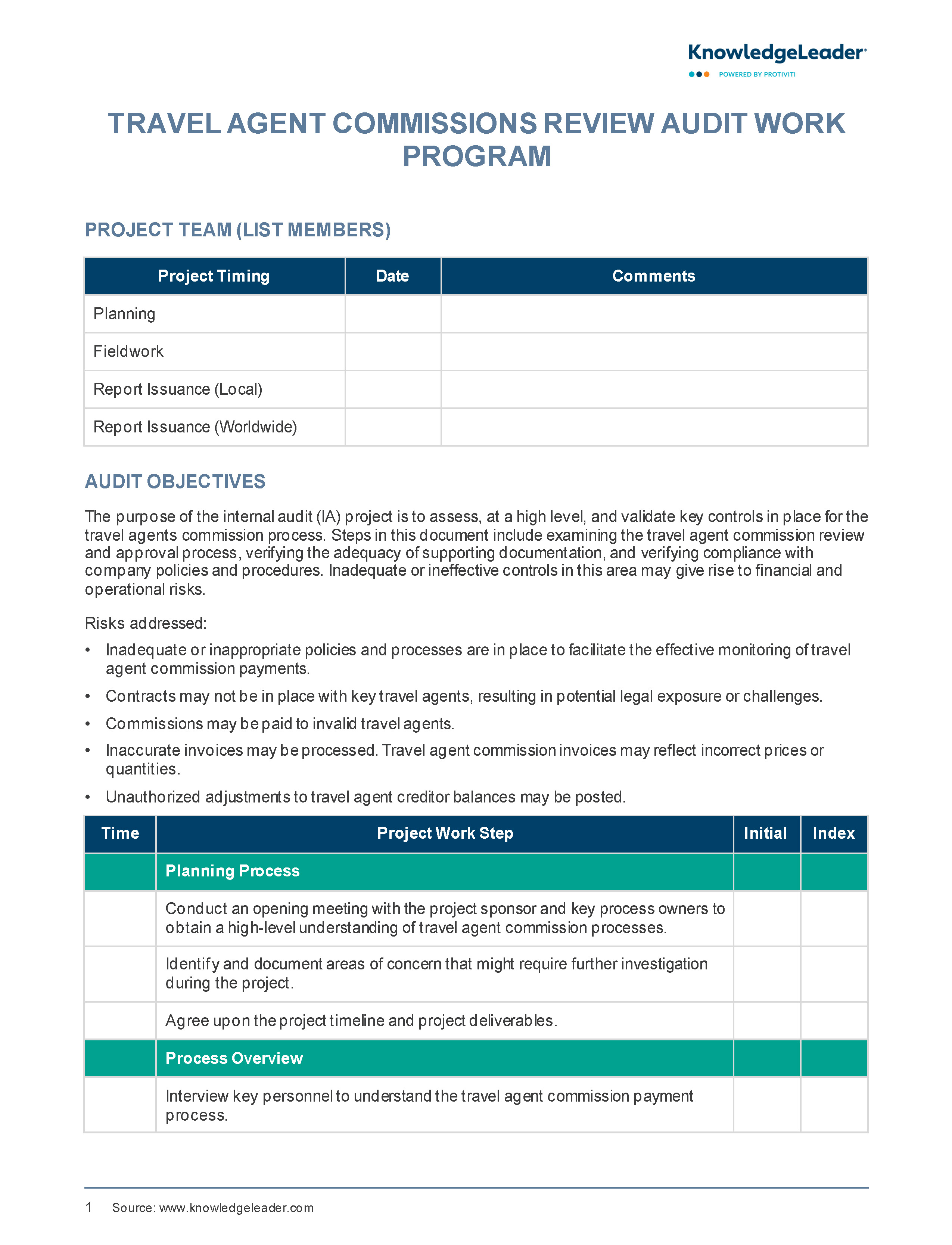 Screenshot of the first page of Travel Agent Commissions Audit Work Program
