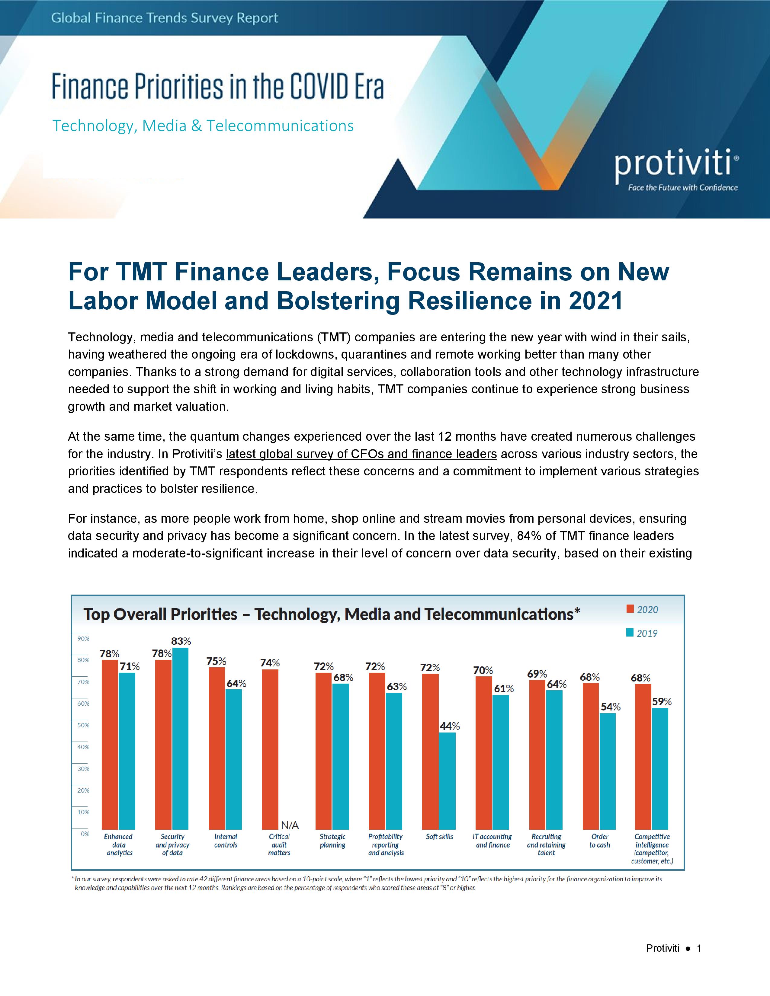 Screenshot of the first page of tmt_finance_priorities_executive_summary_121120