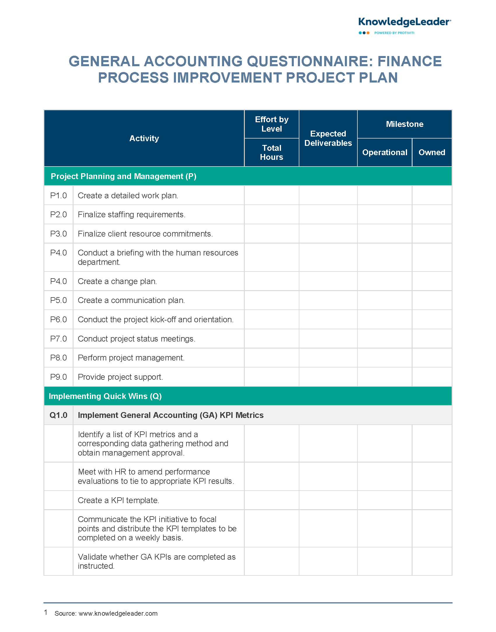 General Accounting Questionnaire - Finance Process Improvement Project Plan