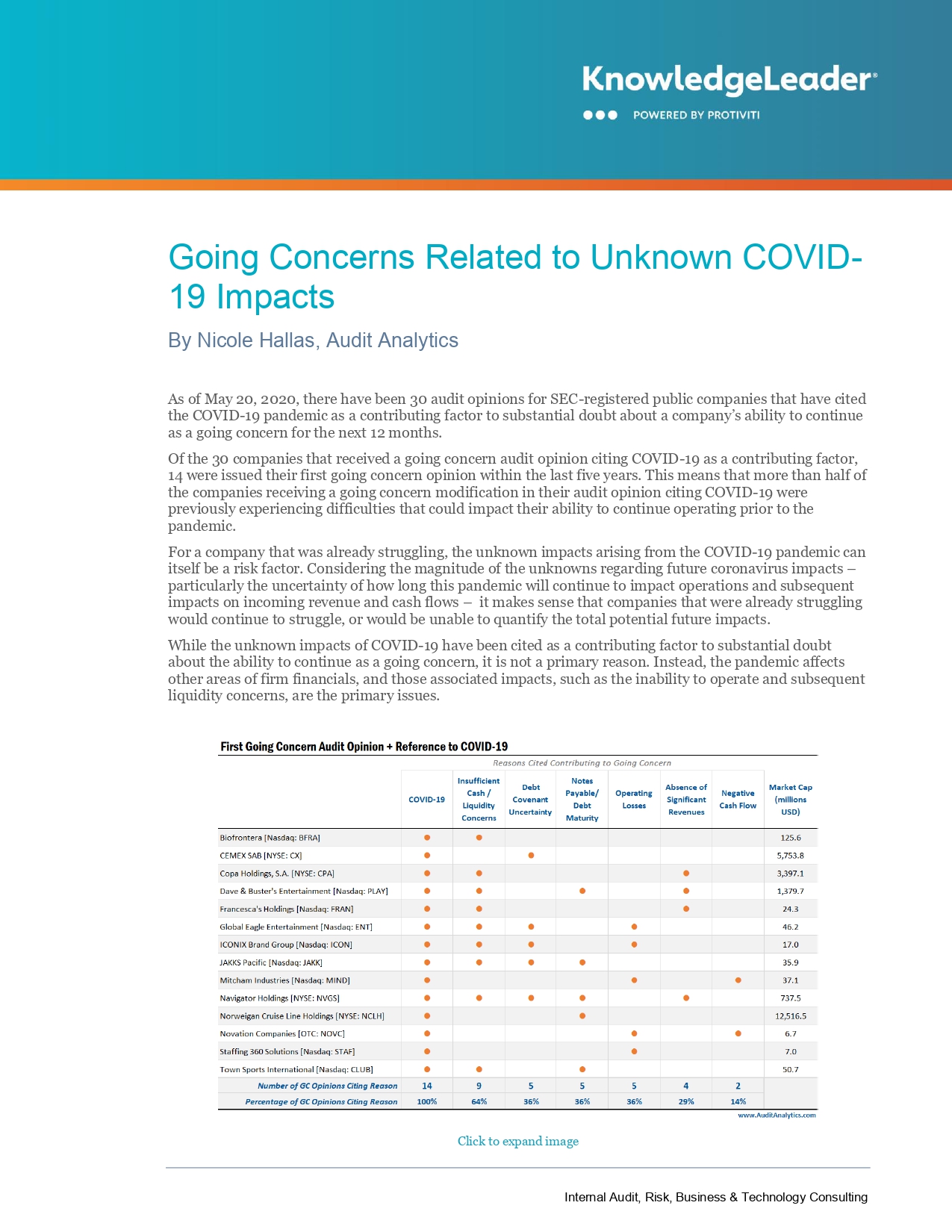 Going Concerns Related to Unknown COVID-19 Impacts
