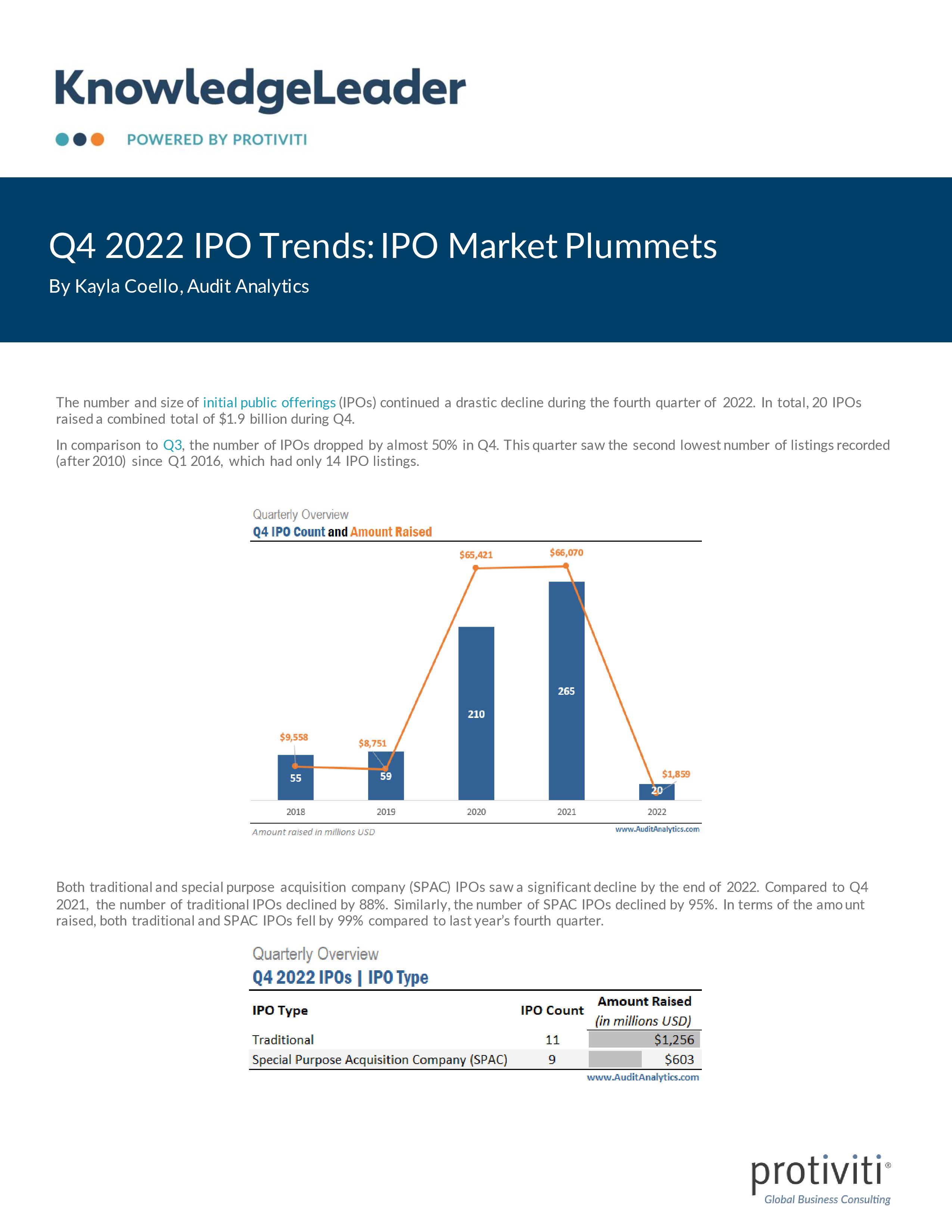 Screenshot of the first page of Q4 2022 IPO Trends IPO Market Plummets