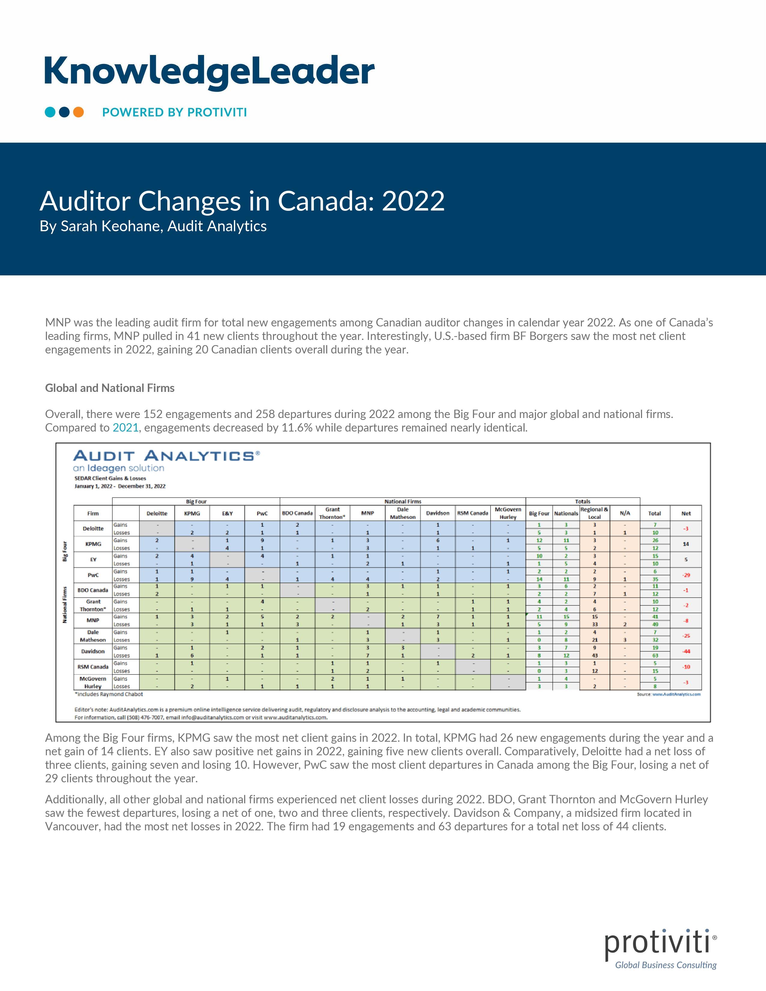 Screenshot of the first page of Auditor Changes in Canada 2022