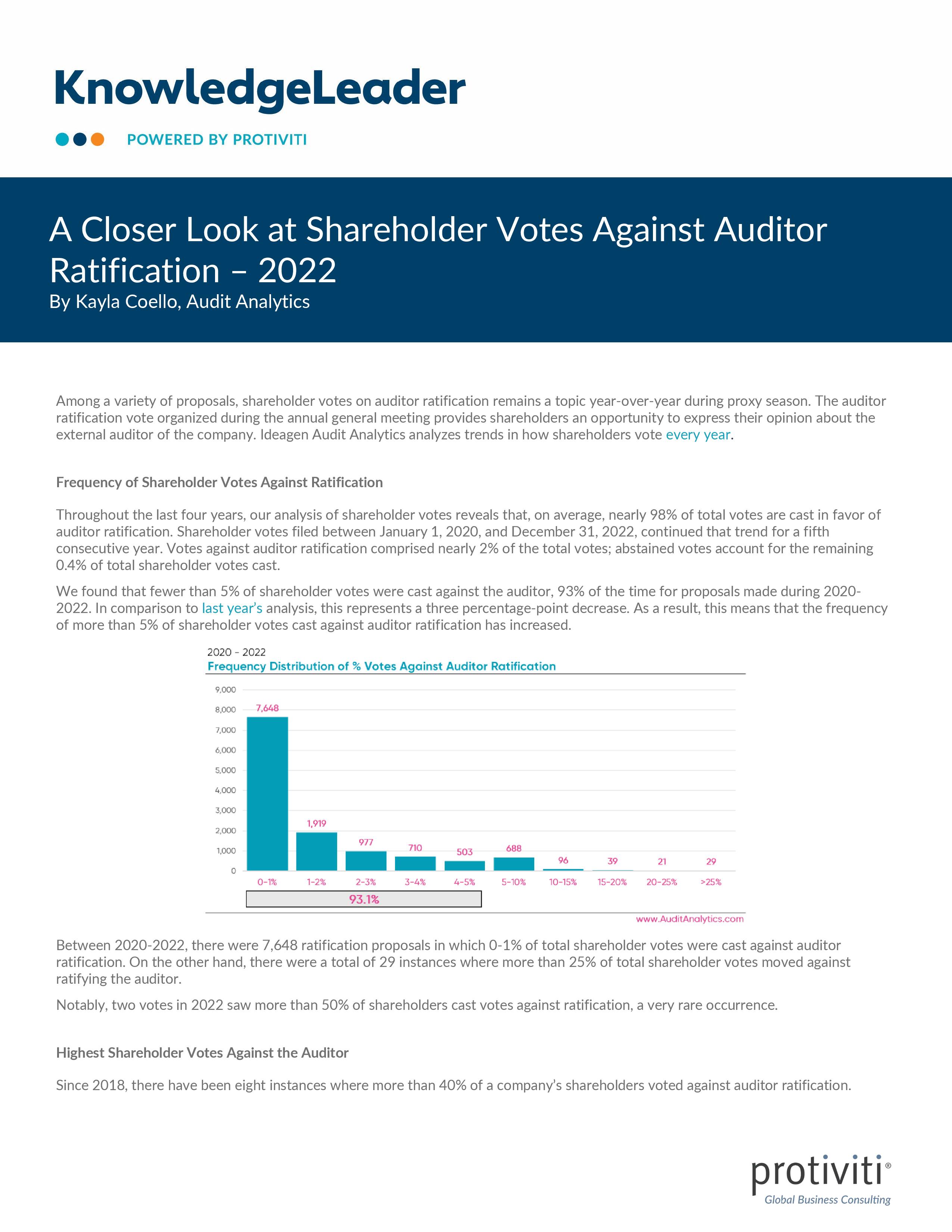 screenshot of the first page of A Closer Look at Shareholder Votes Against Auditor Ratification – 2022